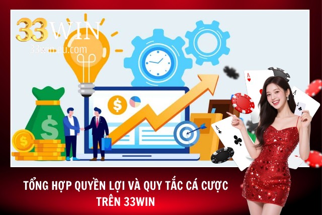Điều Khoản Và Điều Kiện 33WIN: Bệ Đỡ Cho Cuộc Chơi Công Bằng Tổng hợp quyền lợi người chơi và quy tắc cá cược cần biết